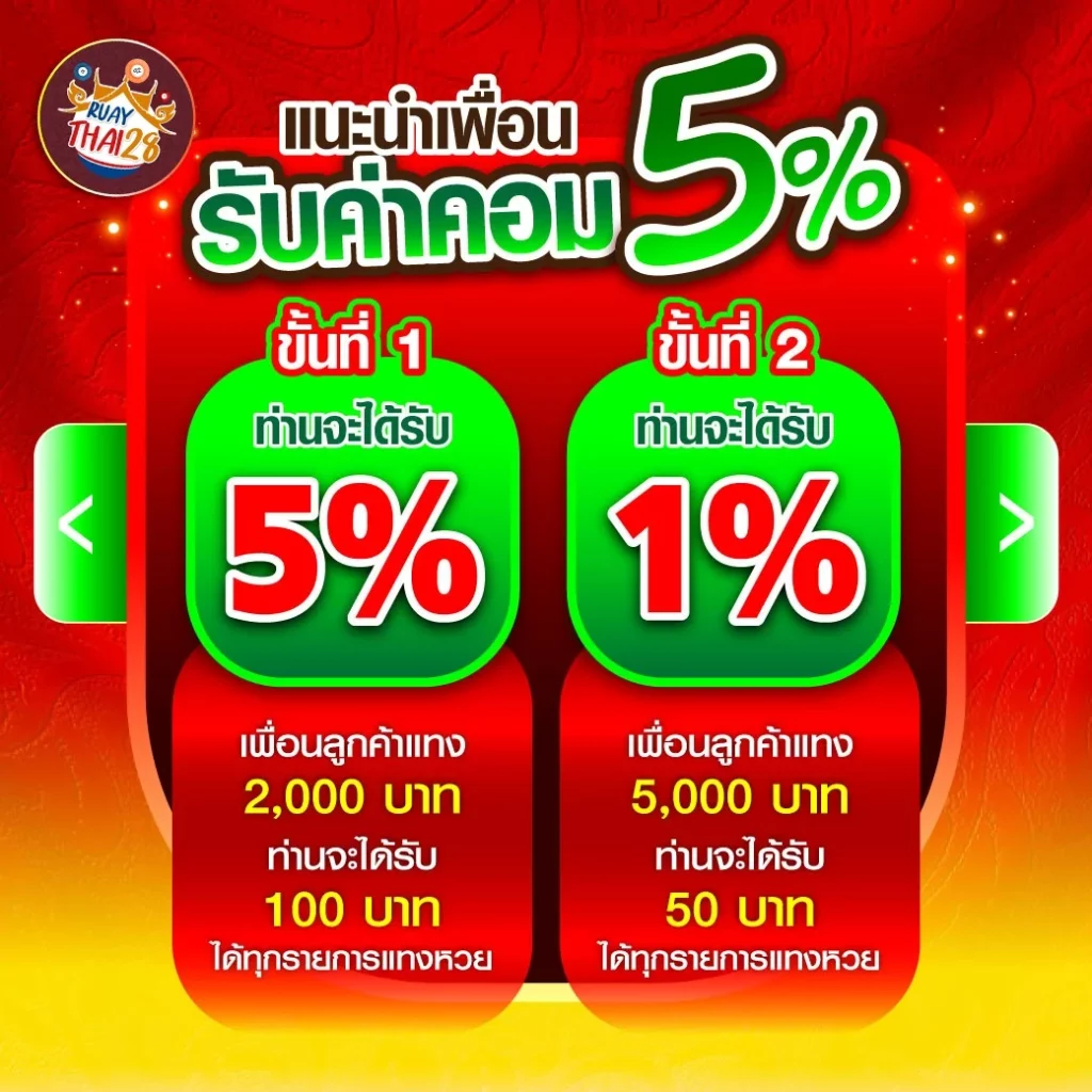 แนะนำเพื่อน by ruay thai 28
